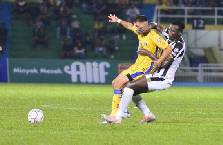 Nhận định, soi k&egrave;o Terengganu vs Sri Pahang, 20h00 ng&agrave;y 28/4