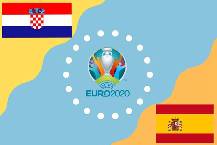 Lịch sử đối đầu Croatia vs T&acirc;y Ban Nha, 23h ng&agrave;y 28/6