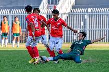 Nhận định, soi k&egrave;o Kelantan United vs PDRM FA, 20h ng&agrave;y 28/7