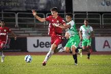 Nhận định, soi k&egrave;o Geylang International vs Balestier Khalsa FC, 17h00 ng&agrave;y 28/7: Tưng bừng b&agrave;n thắng