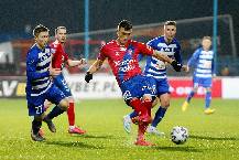 Nhận định, soi k&egrave;o Rakow Czestochowa vs Wisla Plock, 19h45 ng&agrave;y 27/7: T&acirc;n binh ra về trắng tay