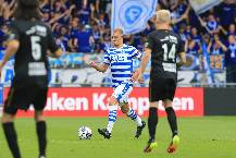  M&aacute;y t&iacute;nh dự đo&aacute;n b&oacute;ng đ&aacute; 29/9: De Graafschap vs Roda JC