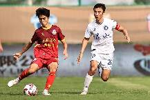 Nhận định, soi k&egrave;o Liaoning Shenyang vs Xinjiang Tianshan, 14h00 ng&agrave;y 28/10
