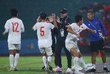 Được U17 Myanmar trợ gi&uacute;p, U17 Việt Nam gi&agrave;nh v&eacute; dự giải ch&acirc;u &Aacute;