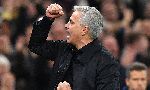 Jose Mourinho lập kỷ lục để đời ở Champions League