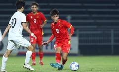 Nhận định, soi k&egrave;o U17 Macao vs U17 Việt Nam, 19h00 ng&agrave;y 28/11: Chạy đua hiệu số