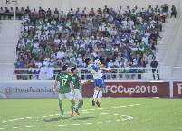 Nhận định, soi k&egrave;o Altyn Asyr vs FC Ahal, 17h00 ng&agrave;y 27/12