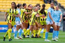 Nhận định, soi k&egrave;o Nữ Melbourne City vs Nữ Wellington Phoenix, 13h00 ng&agrave;y 28/12: Lịch sử gọi t&ecirc;n