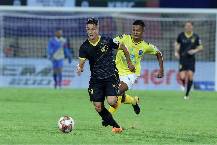 M&aacute;y t&iacute;nh dự đo&aacute;n b&oacute;ng đ&aacute; 31/1: NorthEast vs Hyderabad