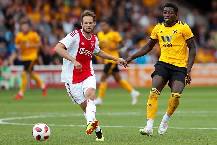 Nhận định, soi k&egrave;o Excelsior vs Ajax, 20h30 ng&agrave;y 29/1