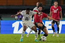 Nhận định, soi k&egrave;o Ai Cập vs CH Congo, 3h00 ng&agrave;y 29/1