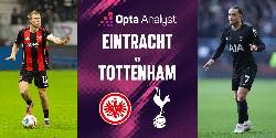 Nhận định, soi k&egrave;o Frankfurt vs Tottenham, 03h00 ng&agrave;y 29/01: Chủ nh&agrave; bu&ocirc;ng xu&ocirc;i