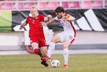 Nhận định, soi k&egrave;o U19 Đan Mạch vs U19 Andorra, 21h00 ng&agrave;y 28/3: Kh&oacute; cưỡng