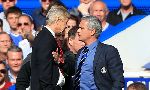 Mourinho v&agrave; Wenger 'song kiếm hợp b&iacute;ch' ở chung kết C1 Tottenham vs Liverpool