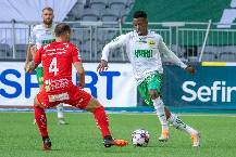 Nhận định, soi k&egrave;o Hammarby vs IFK Varnamo, 00h00 ng&agrave;y 30/5