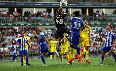 M&aacute;y t&iacute;nh dự đo&aacute;n b&oacute;ng đ&aacute; 30/6: KuPS Kuopio vs AC Oulu