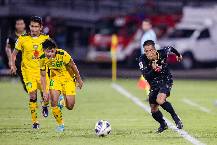 M&aacute;y t&iacute;nh dự đo&aacute;n b&oacute;ng đ&aacute; 30/6: Kedah vs Visakha