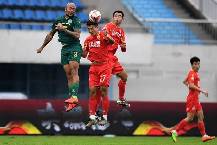Nhận định, soi k&egrave;o Changchun Yatai vs Zhejiang, 18h30 ng&agrave;y 29/6