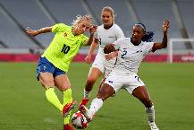 Nhận định, soi k&egrave;o nữ Thụy Điển vs nữ Brazil, 23h30 ng&agrave;y 28/6