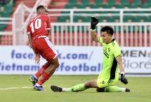 Ph&acirc;n t&iacute;ch k&egrave;o hiệp 1 Viettel vs Hougang, 17h ng&agrave;y 30/6
