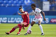 Dự đo&aacute;n, soi k&egrave;o thẻ v&agrave;ng Canada vs Chile, 7h00 ng&agrave;y 30/6