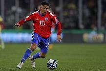 Nhận định, soi k&egrave;o Canada vs Chile, 07h00 ng&agrave;y 30/06: Thắng lợi nhọc nhằn