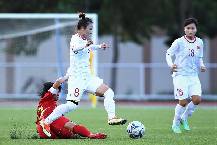 Nhận định, soi k&egrave;o Nữ Việt Nam vs Nữ Tajikistan, 20h00 ng&agrave;y 29/9