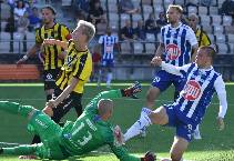 Ph&acirc;n t&iacute;ch k&egrave;o hiệp 1 Honka vs HJK, 22h ng&agrave;y 29/9