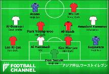 Đội h&igrave;nh tệ nhất v&ograve;ng bảng Asian Cup 2023: Nhật Bản, H&agrave;n Quốc chiếm ưu thế