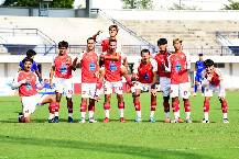 Nhận định, soi k&egrave;o Prime Bangkok vs Muangnont Bankunmae, 15h30 ng&agrave;y 31/1