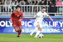 Nhận định, soi k&egrave;o Nữ Việt Nam vs Nữ Uzbekistan, 16h00 ng&agrave;y 30/1: Th&ecirc;m một lần gieo sầu