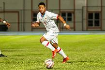 Nhận định, soi k&egrave;o Cayman Islands vs Bahamas, 07h00 ng&agrave;y 30/3: Ưu thế s&acirc;n nh&agrave;