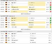 Dự đo&aacute;n, soi k&egrave;o thẻ v&agrave;ng Osnabruck vs Ingolstadt, 18h30 ng&agrave;y 30/5