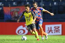 Soi k&egrave;o phạt g&oacute;c Guangzhou FC vs Kitchee, 21h00 ng&agrave;y 30/6