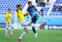 Nhận định, soi k&egrave;o Surkhon vs Neftchi, 21h00 ng&agrave;y 29/6
