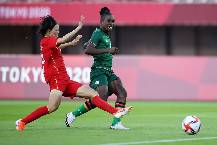Nhận định, soi k&egrave;o Nữ Thụy Sĩ vs Nữ Zambia, 23h ng&agrave;y 30/6