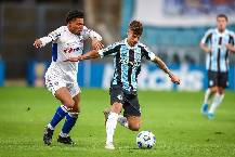 Nhận định, soi k&egrave;o Gremio vs Fortaleza, 6h30 ng&agrave;y 30/7: Kh&oacute; cho kh&aacute;ch