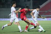 Thất bại nghiệt ng&atilde; v&igrave; pha phản lưới nh&agrave;, U20 Việt Nam c&oacute; nguy cơ bị loại