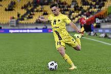 Soi k&egrave;o phạt g&oacute;c Melbourne City vs Wellington Phoenix, 13h00 ng&agrave;y 30/10
