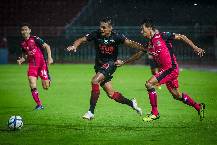 Soi k&egrave;o t&agrave;i xỉu Chainat Hornbill vs Bangkok h&ocirc;m nay 17h00 ng&agrave;y 30/11