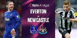 Nhận định, soi k&egrave;o Everton vs Newcastle, 00h30 ng&agrave;y 30/11: &Aacute;m ảnh xa nh&agrave;