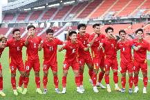Việt Nam được xếp v&agrave;o nh&oacute;m đua v&ocirc; địch tại U23 ch&acirc;u &Aacute;