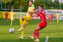 Nhận định, soi k&egrave;o Chindia T&acirc;rgovişte vs Mioveni, 19h00 ng&agrave;y 30/1