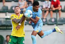 Nhận định, soi k&egrave;o Estoril vs Pa&ccedil;os Ferreira, 2h00 ng&agrave;y 1/2