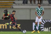 Nhận định, soi k&egrave;o Sporting Braga vs Moreirense, 1h00 ng&agrave;y 31/1