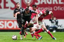 Nhận định, soi k&egrave;o Goztepe vs Rizespor, 00h30 ng&agrave;y 02/05