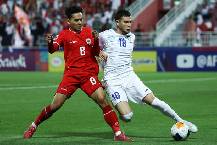 Điều kiện U23 Indonesia gi&agrave;nh v&eacute; tham dự Olympic 2024