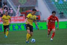 Nhận định, soi k&egrave;o Termez Surkhon vs Sogdiana Jizzakh, 21h00 ng&agrave;y 31/05: Tiếp tục mất điểm