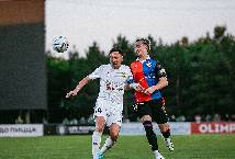 Nhận định, soi k&egrave;o Tobol Kostanai vs FK Atyrau, 20h30 ng&agrave;y 30/5: Tiếp đ&oacute;n chu đ&aacute;o