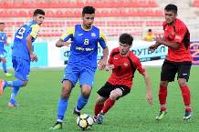 Nhận định, soi k&egrave;o Faizkand vs Khatlon, 19h30 ng&agrave;y 30/6